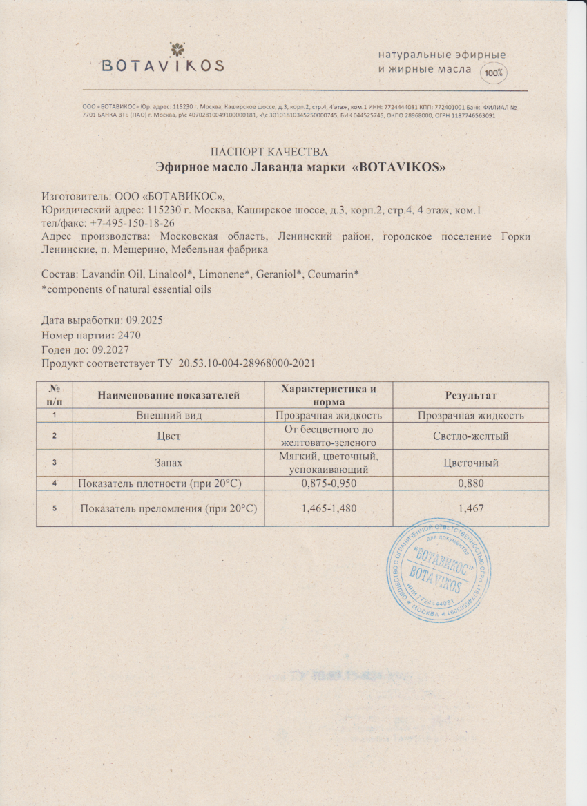 Паспорт №092025